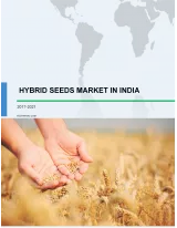 Hybrid Seeds Market in India 2017-2021